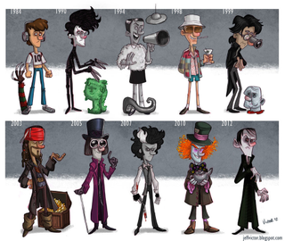 Illustration for article titled Fantastic cartoons show the evolution of famous characters and actors